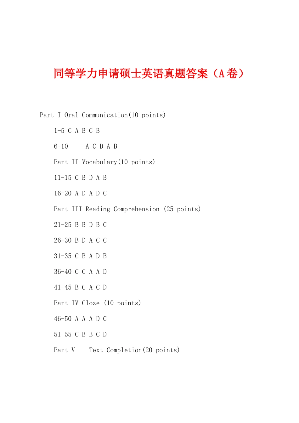 2025年同等学力申请硕士英语真题答案A卷_第1页