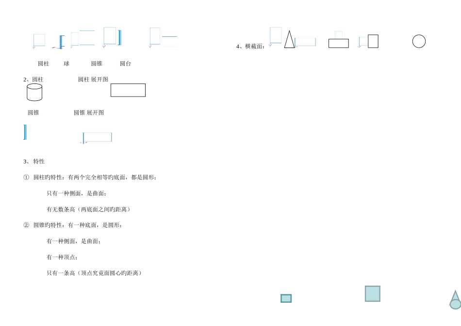 2025年圆柱表面积知识点_第2页