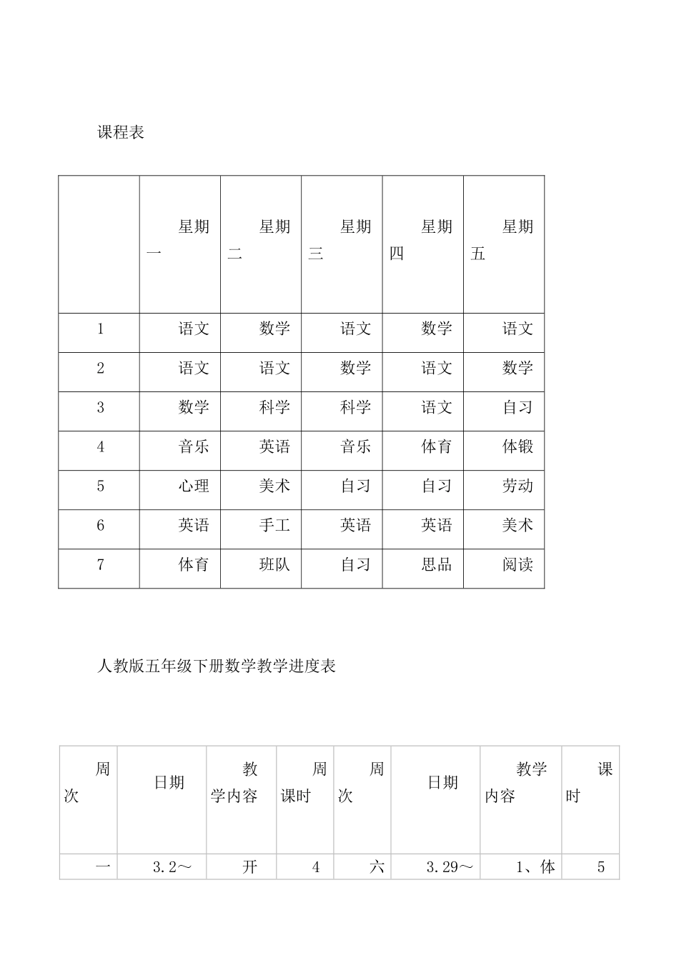 2025年人教版新课标五年级下册数学全册教案_第2页