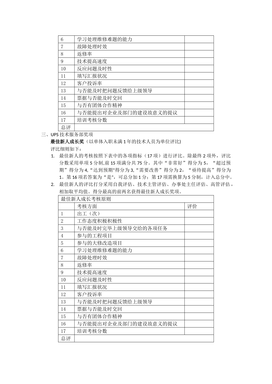 2025年工程师考核表_第3页