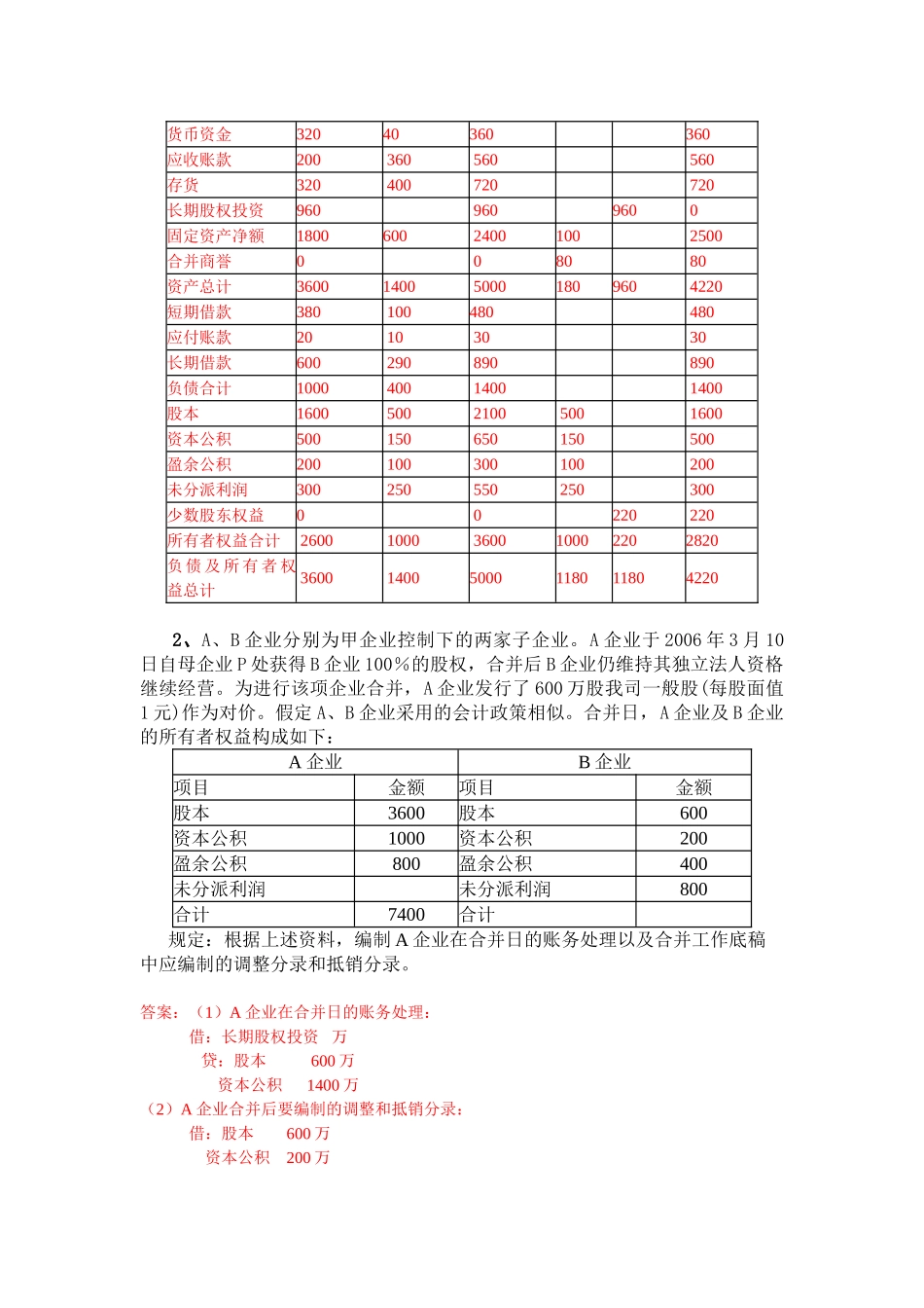 2025年电大本科高级财务会计形成性测验任务0104答案_第2页