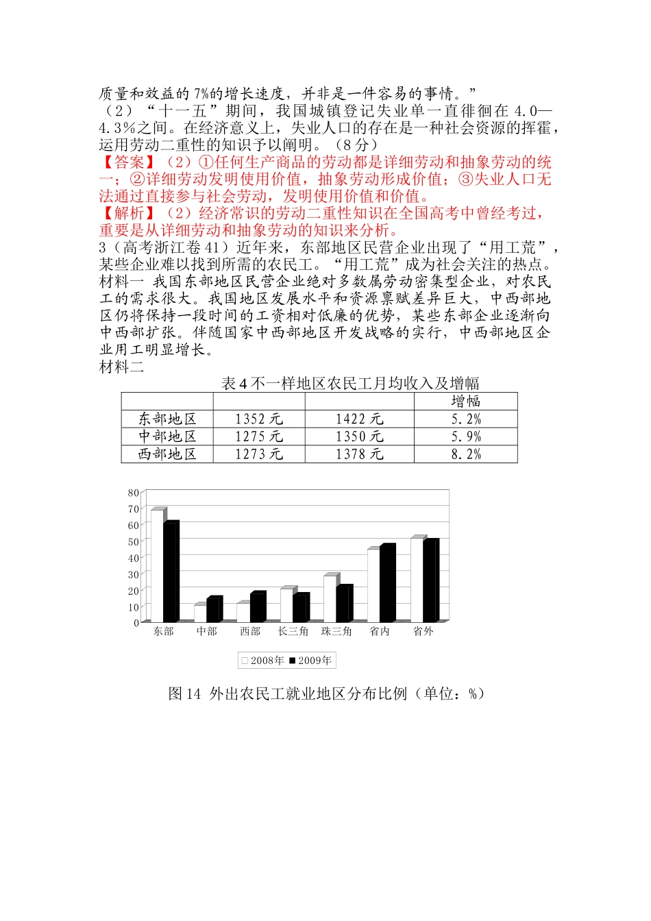 2025年高二政治考点专题复习检测_第3页