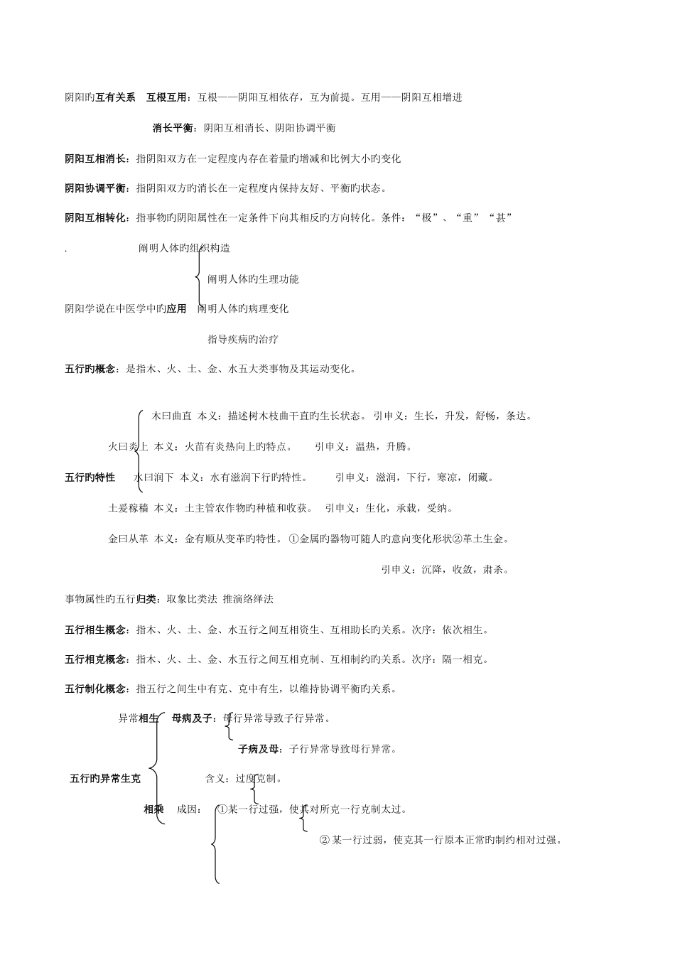 2025年中医学基础相关知识点_第2页