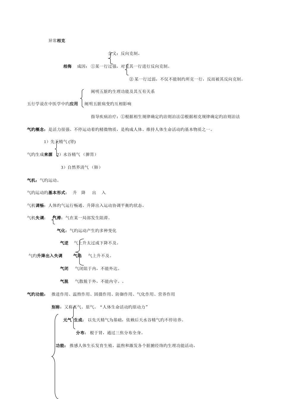 2025年中医学基础相关知识点_第3页
