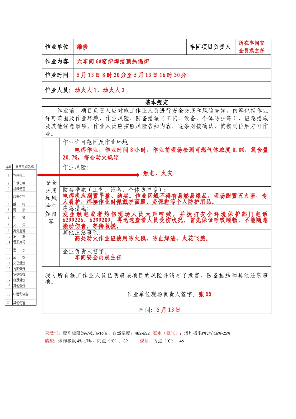 2025年八大作业票填写规范GB_第2页