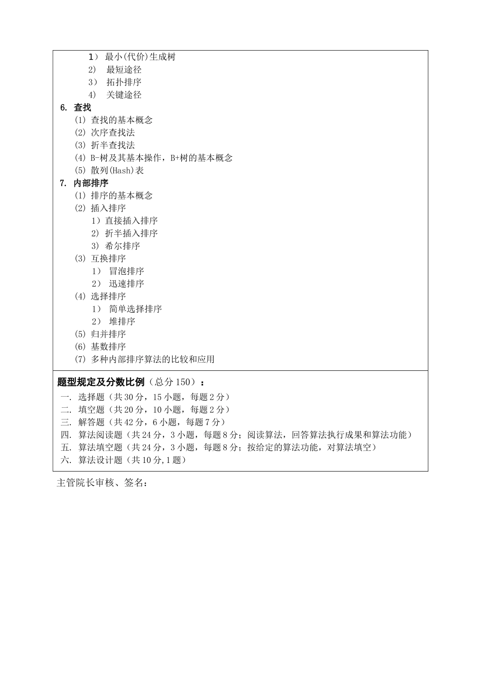 2025年研究生专业课考试大纲要求_第2页