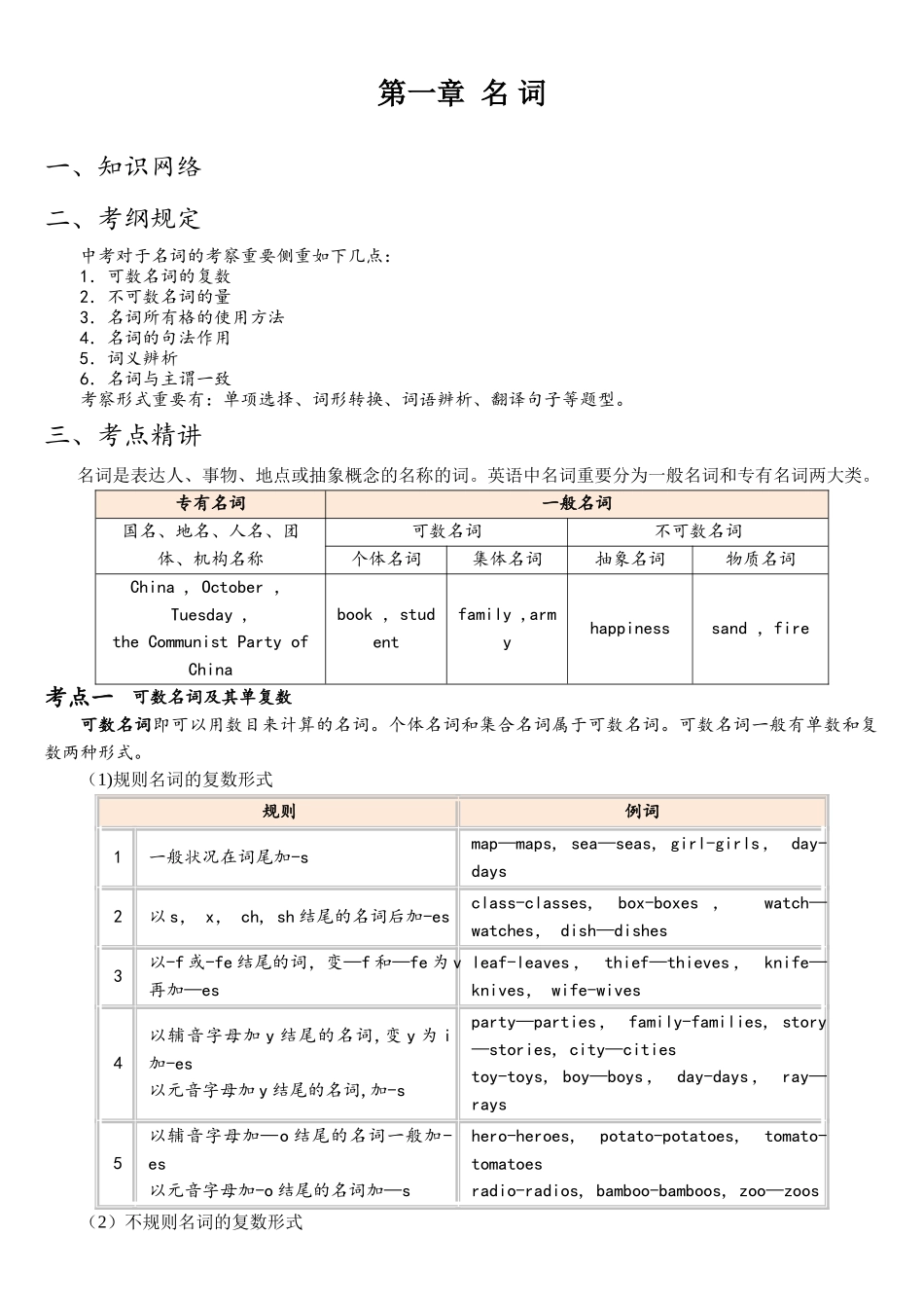2025年中考语法必考点名词_第1页
