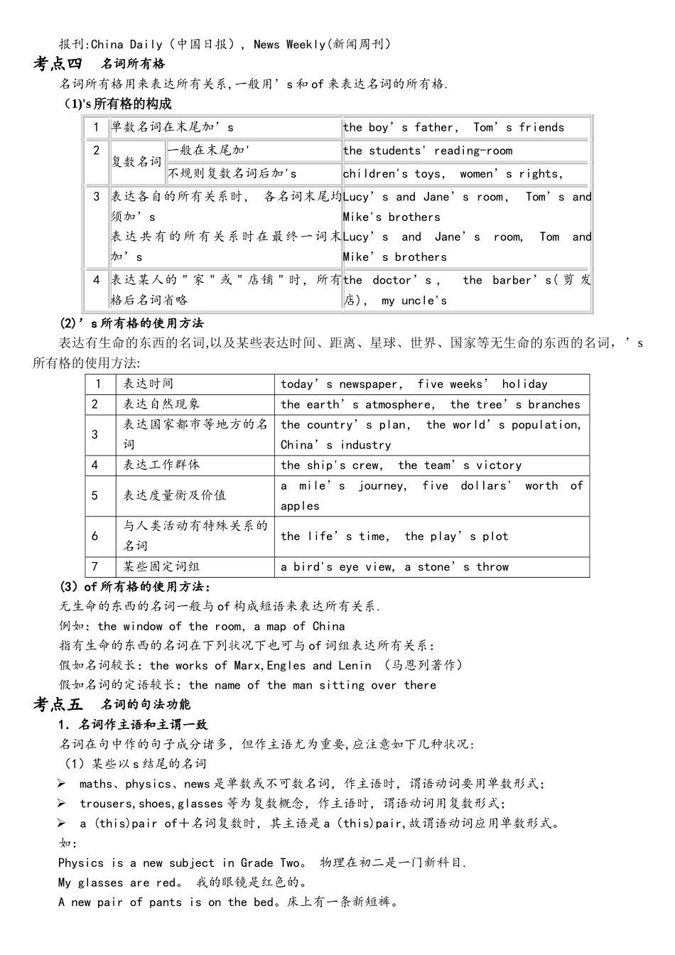 2025年中考语法必考点名词_第3页