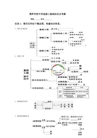 2025年博罗华侨中学选修三基础知识点考查