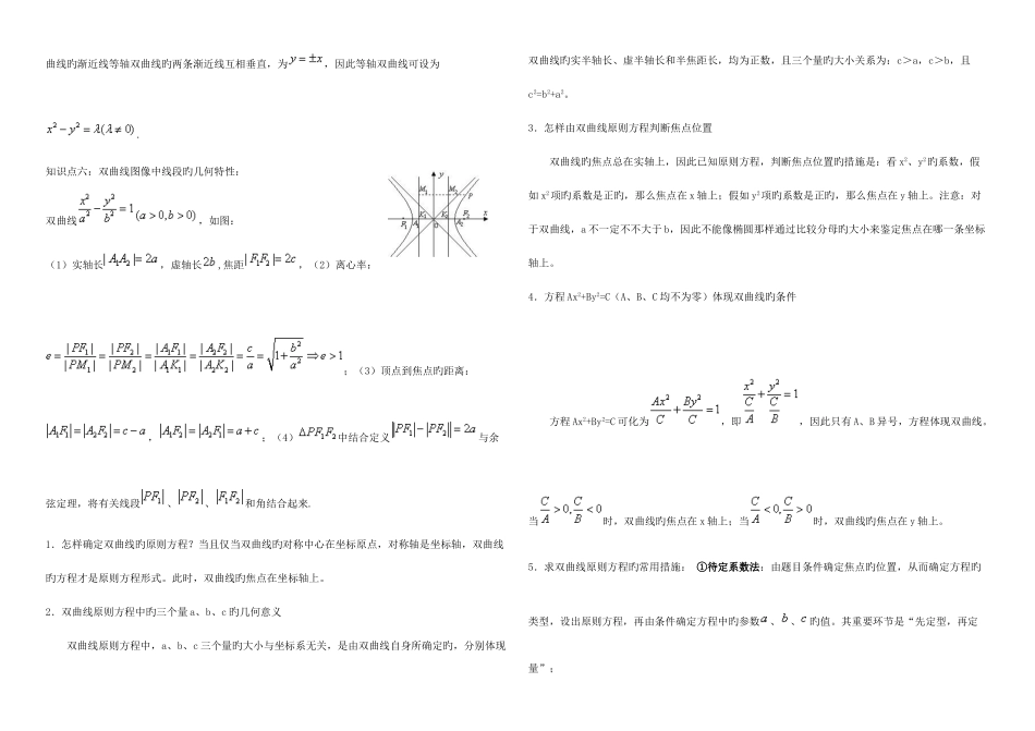 2025年双曲线知识点总结双曲线知识点总结_第3页