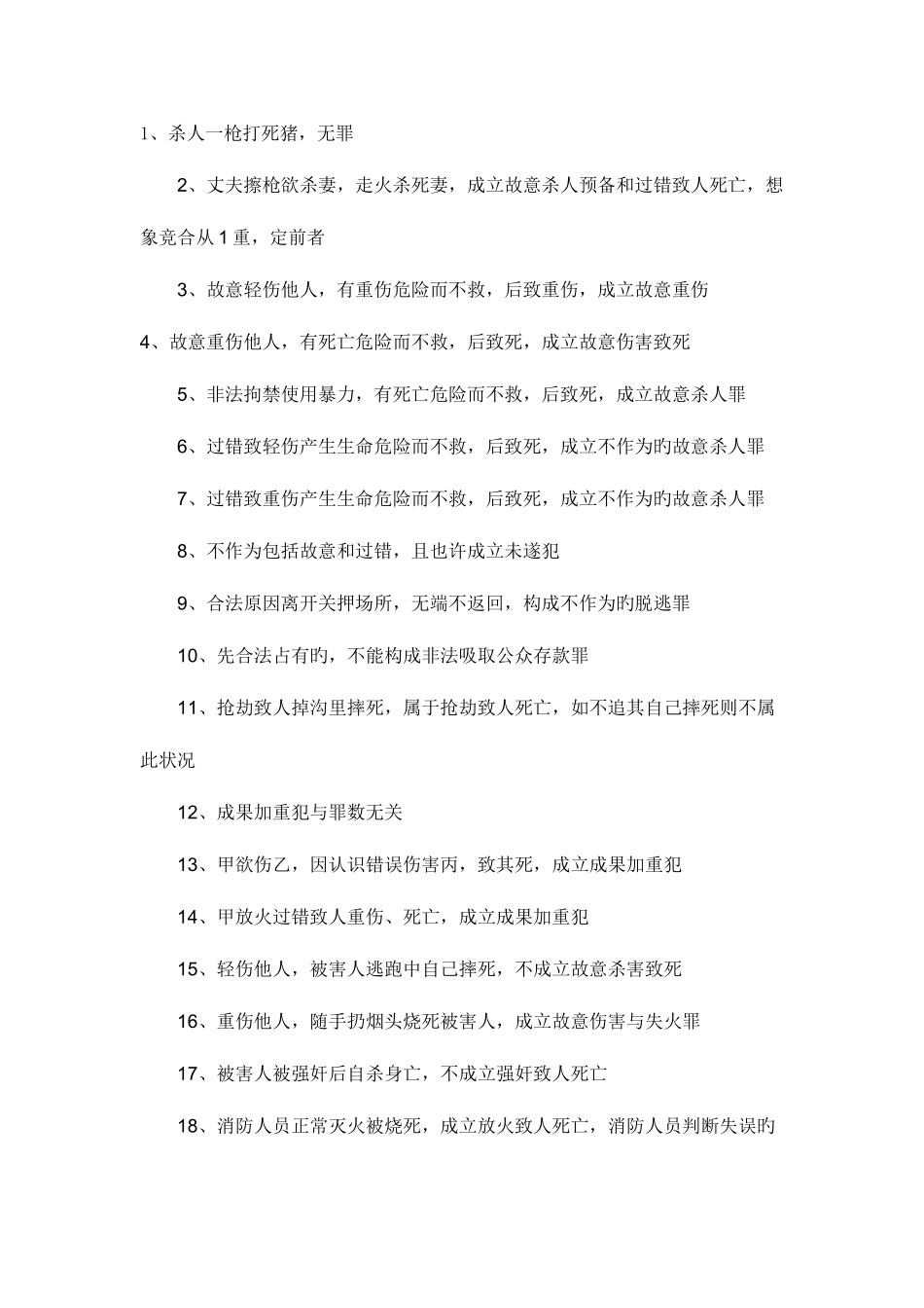 2025年司法考试中刑法容易出错的278考点_第1页