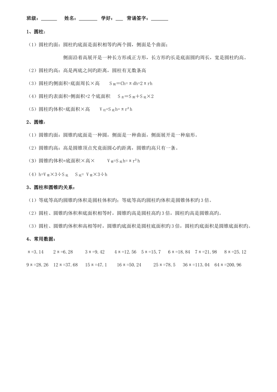 2025年圆柱圆锥基本知识点_第1页