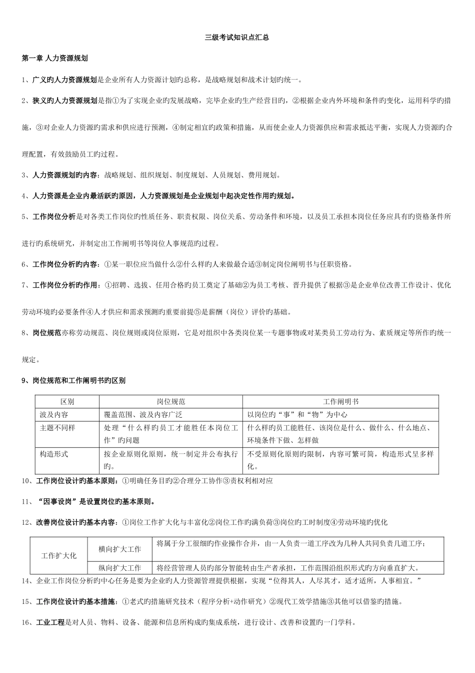2025年三级考试知识点汇总_第1页