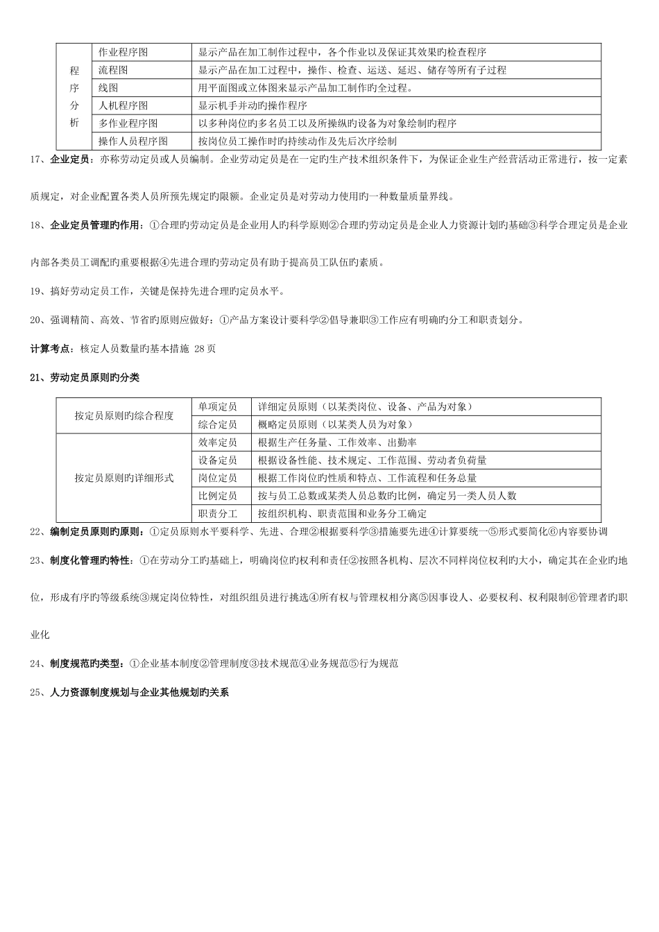 2025年三级考试知识点汇总_第2页