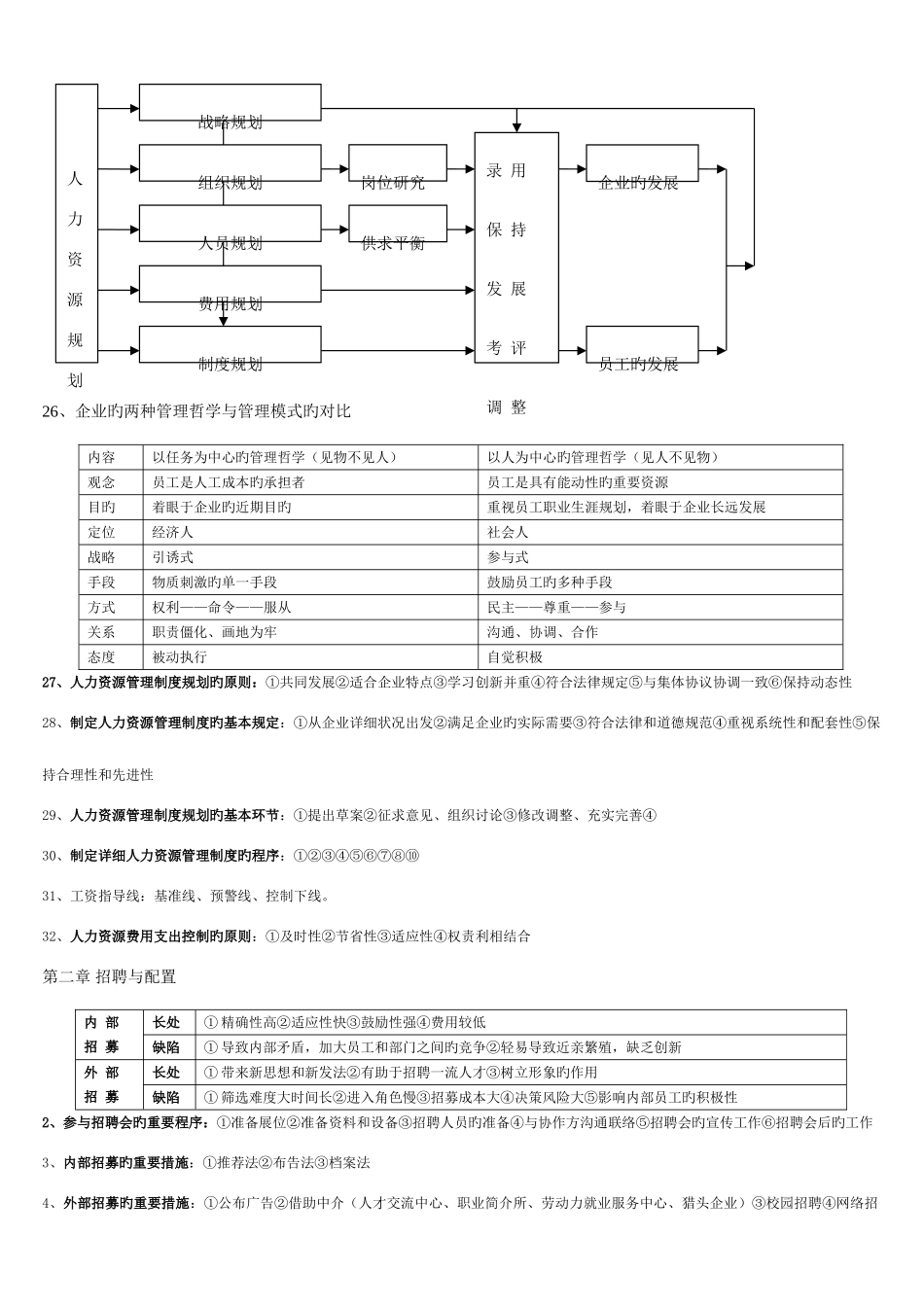 2025年三级考试知识点汇总_第3页