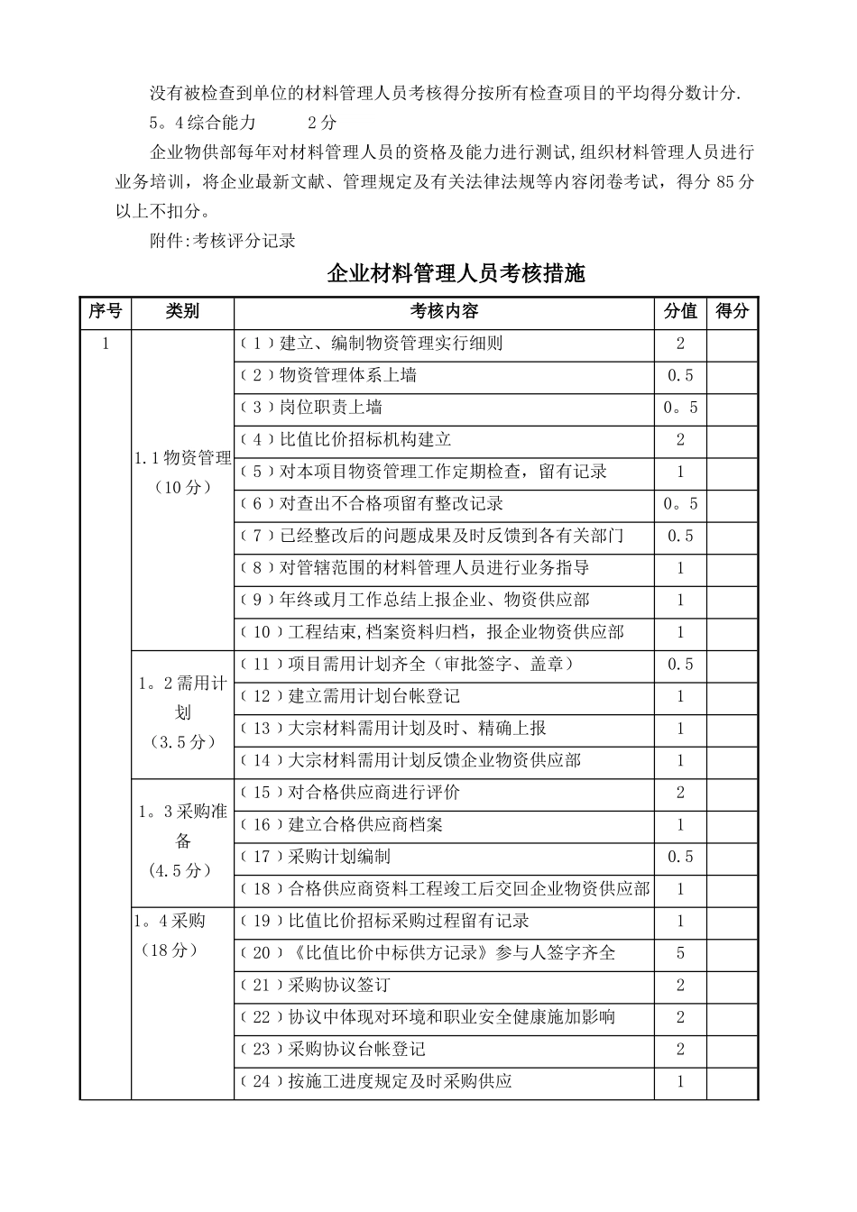 2025年管铁公司材料管理人员考核办法_第3页