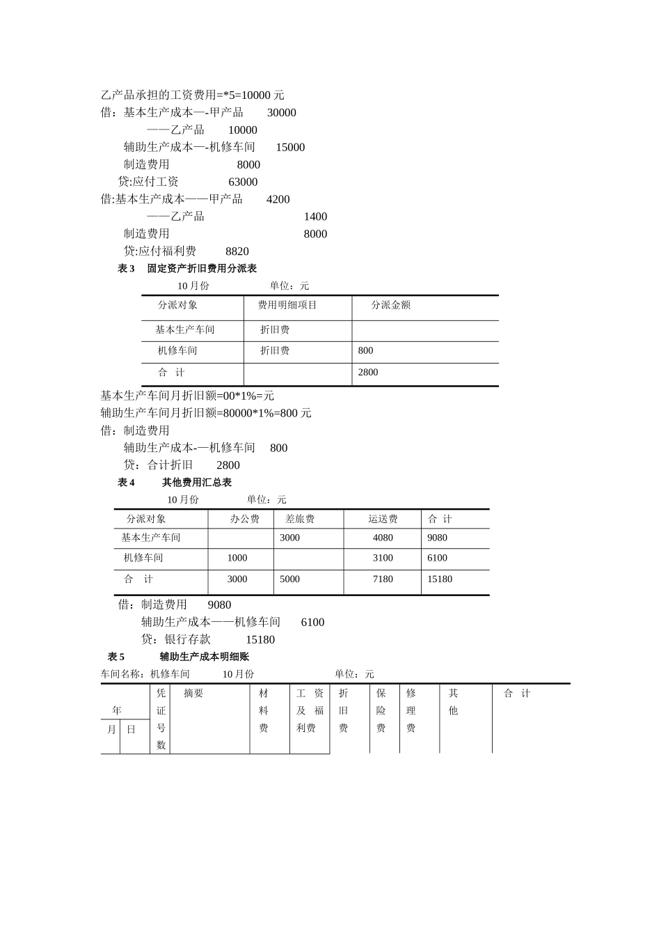 2025年电大成本会计作业04次答案_第3页