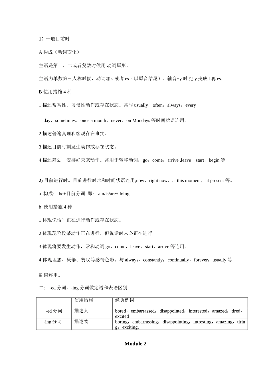 2025年外研版高一英语必修1重难点知识归纳与总结_第3页