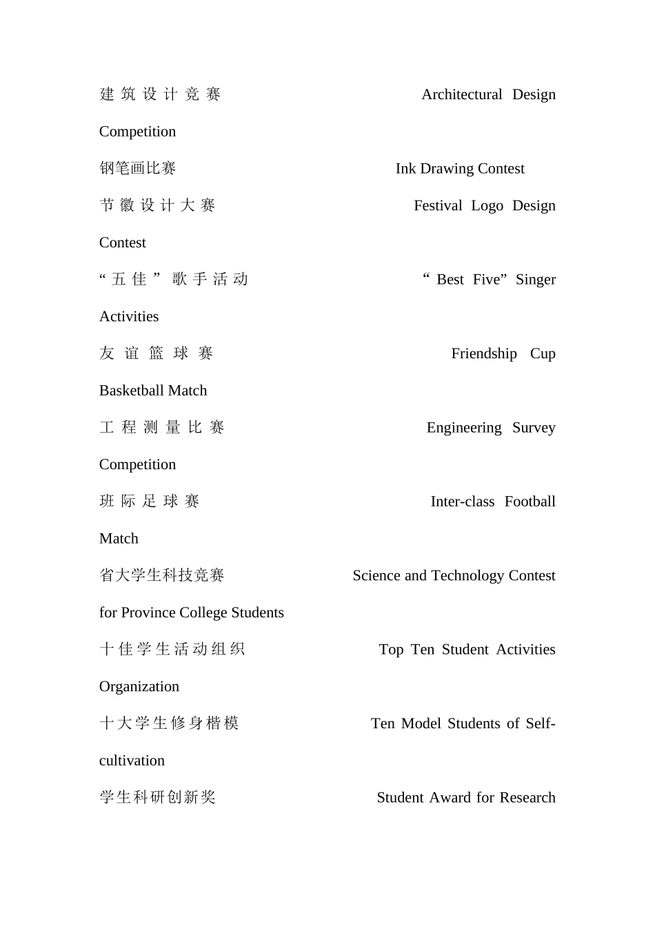 2025年各种等级考试考核竞赛的英文翻译_第3页