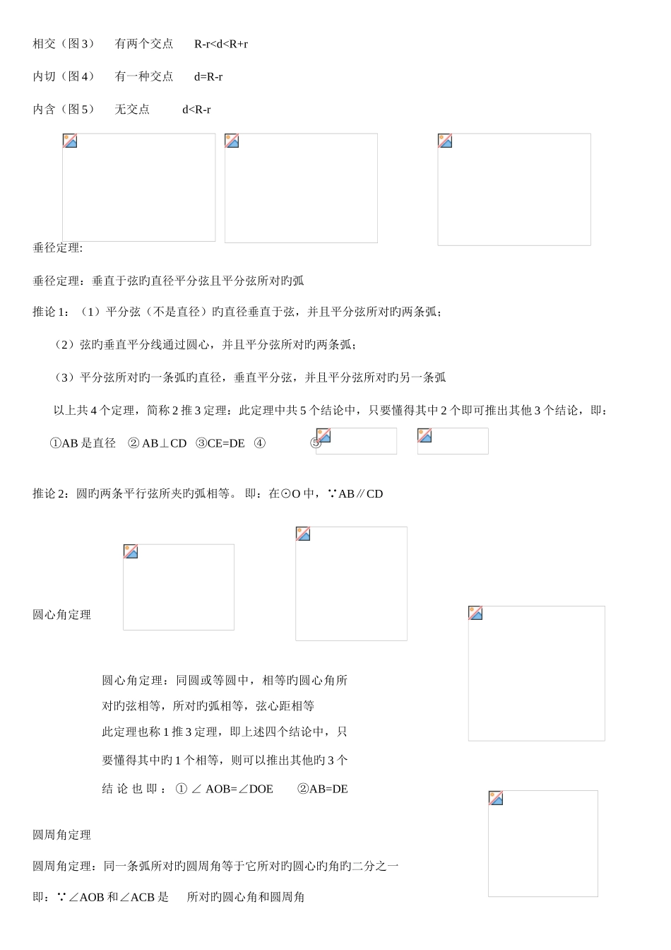 2025年圆的知识点总结最全的_第2页