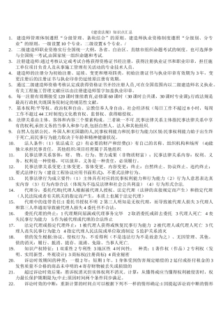 2025年二级建造师建设工程法规知识点汇总