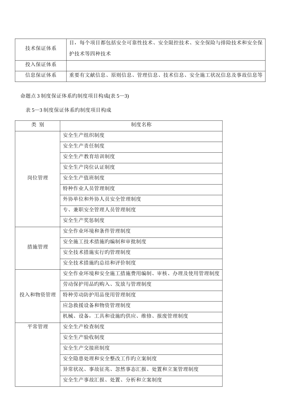 2025年二级建造师第11讲2Z105000一新版冲刺班_第2页