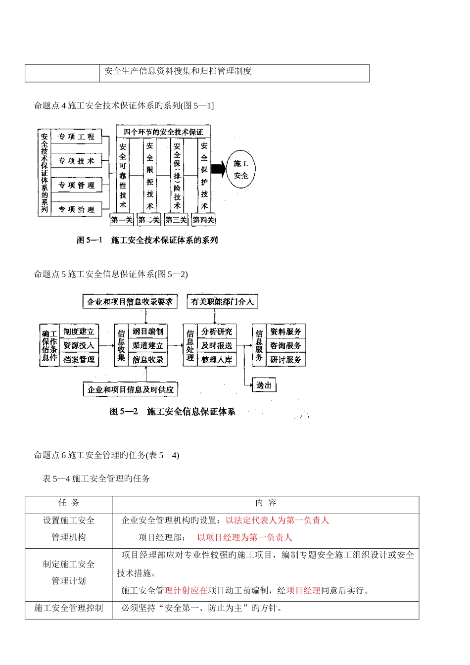 2025年二级建造师第11讲2Z105000一新版冲刺班_第3页