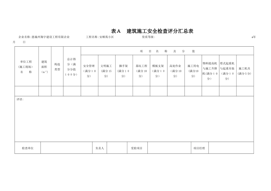 2025年JGJ59建筑施工安全检查标准评分表全套12范本_第1页