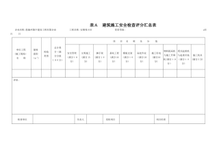 2025年JGJ59建筑施工安全检查标准评分表全套12范本