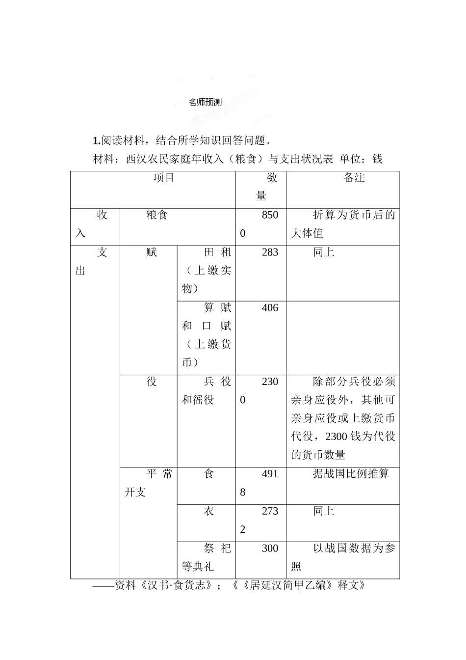 2025年高二历史知识点复习检测试题_第1页