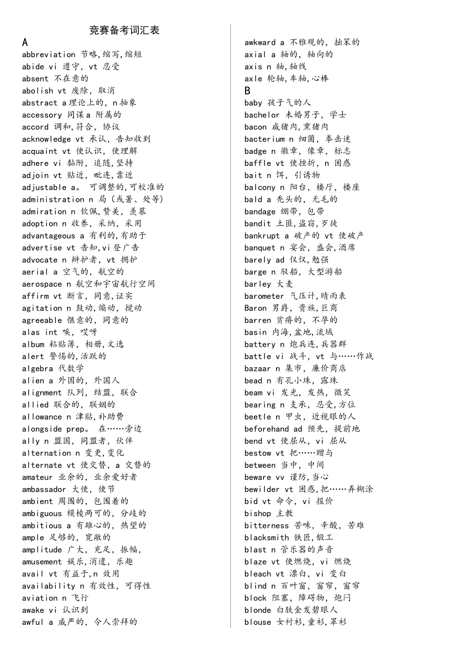 2025年全国大学生英语竞赛词汇必背_第1页