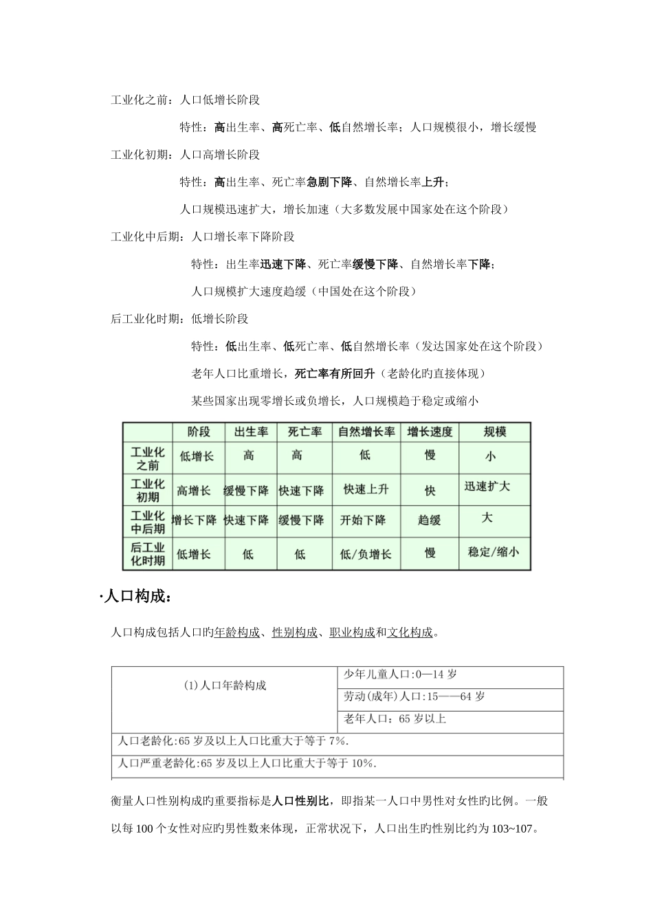 2025年上海高中地理第二册知识点整理_第2页