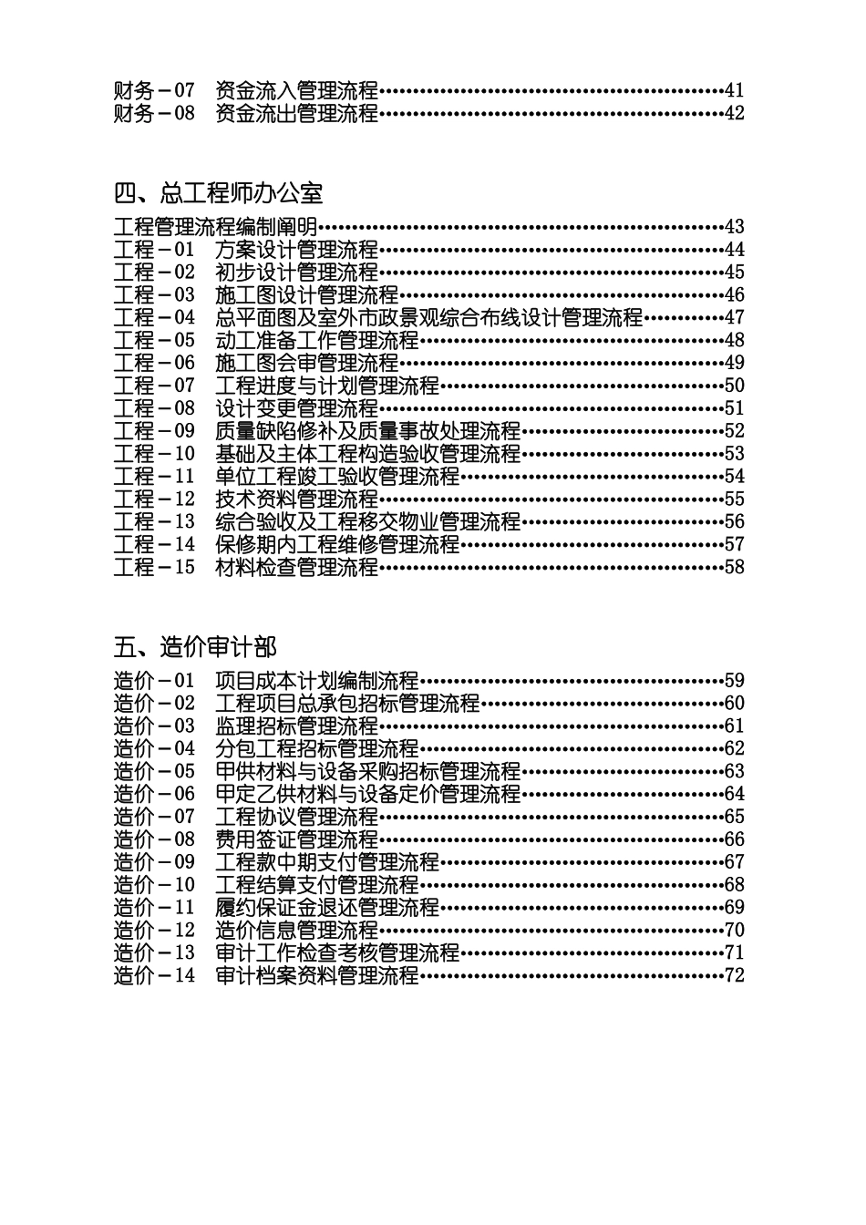 2025年房地产集团公司全套管理流程_第2页