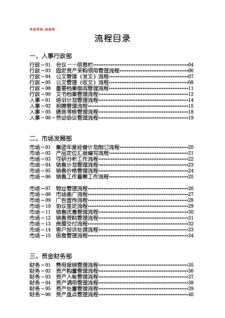 2025年房地产集团公司全套管理流程