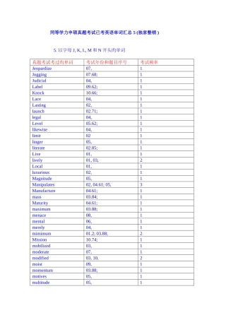 2025年同等学力申硕真题考试已考英语单词汇总独家整理