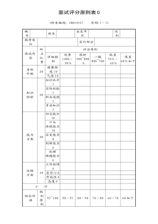 2025年面试评分表