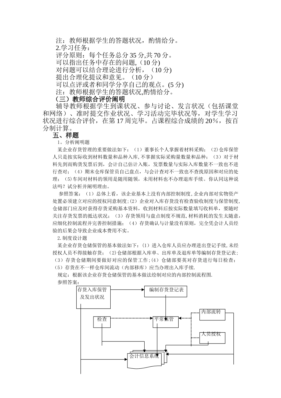 2025年电大本科会计制度设计网络考核方案_第3页