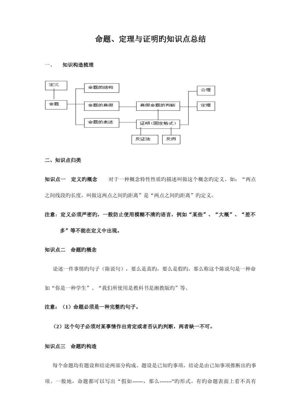 2025年命题与证明的知识点总结_第1页