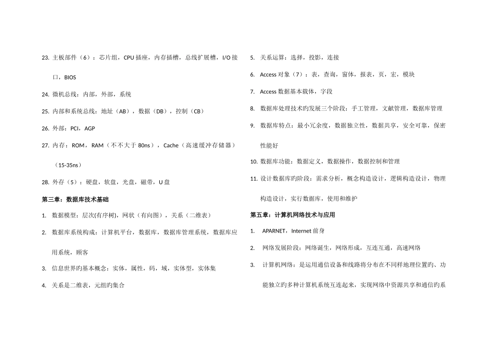 2025年大学计算机基础重点归纳总结_第2页