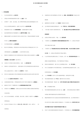 2025年上海电大秋审计原理与实务期未考试复习资料及