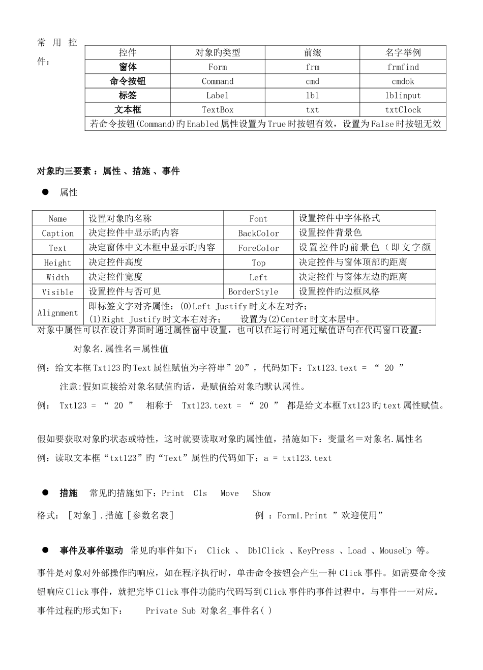 2025年信息技术vb选修知识点_第2页