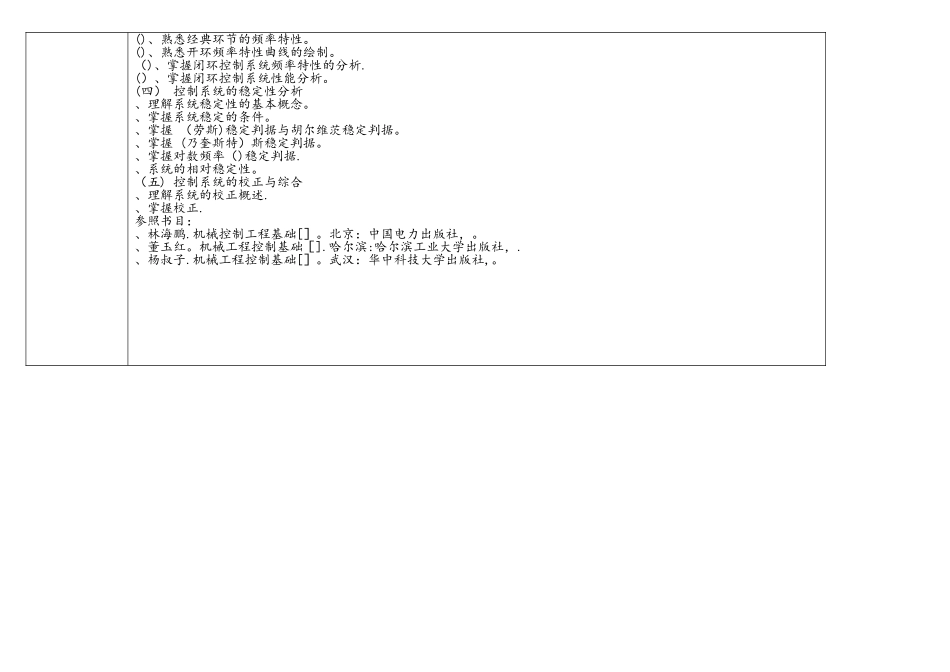 2025年控制工程基础考试大纲_第2页