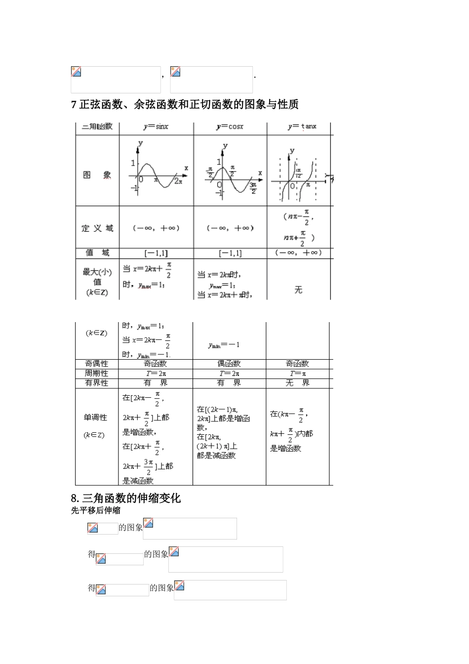 2025年高考文科三角函数知识点总结_第3页