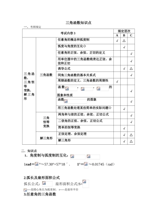 2025年高考文科三角函数知识点总结