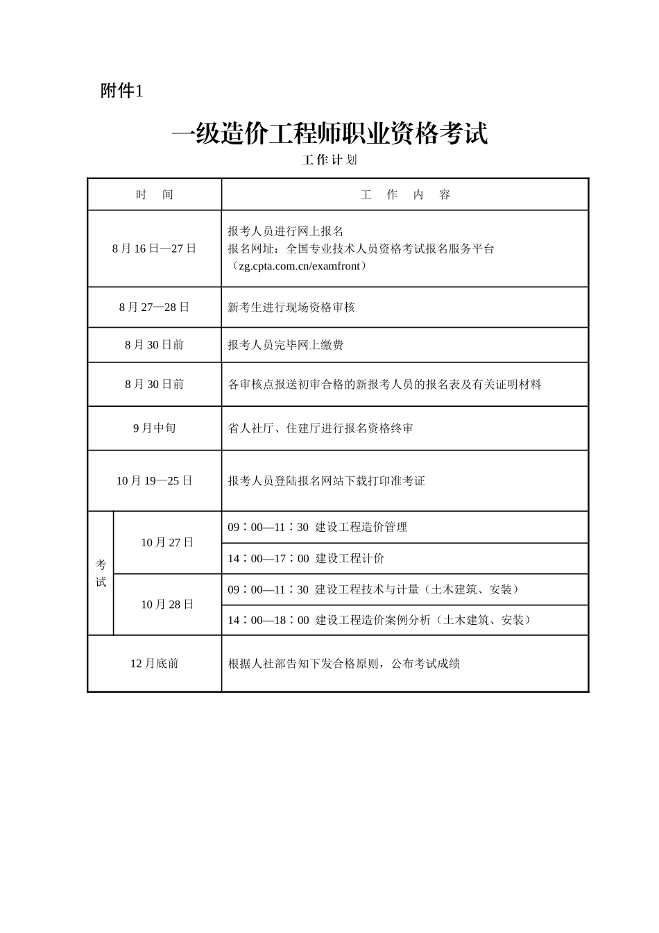2025年一级造价工程师职业资格考试工作计划_第1页
