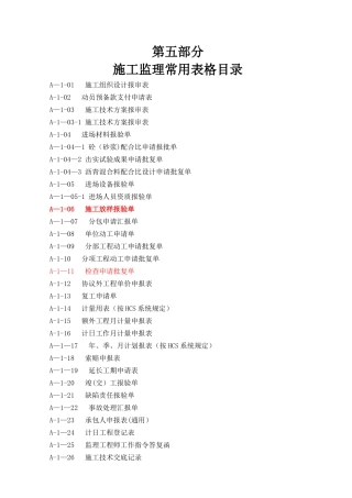 2025年监理全套资料表格