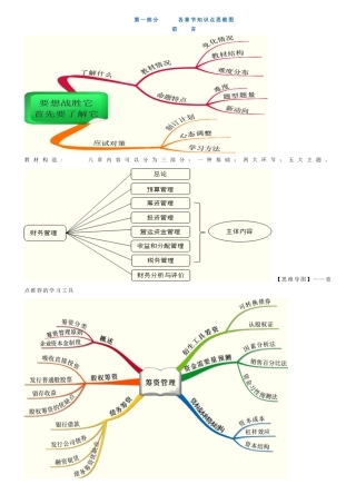 2025年财务管理各章节知识点思维导图及公式汇总表