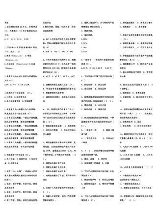 2025年电大个人理财复习资料