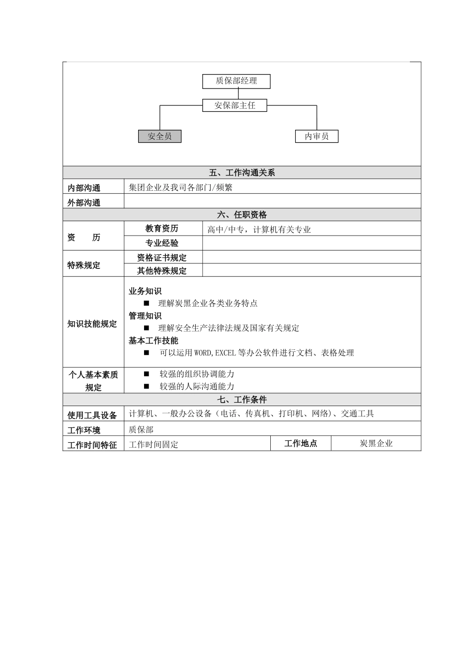 2025年安全环保部安全员岗位职责_第2页