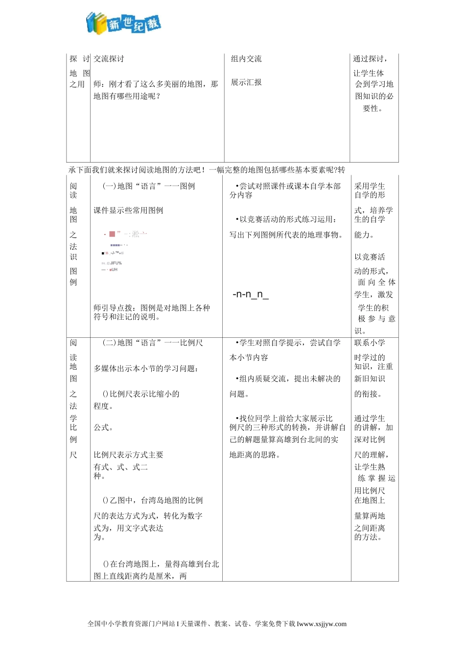 《地图的阅读》教学设计_第3页